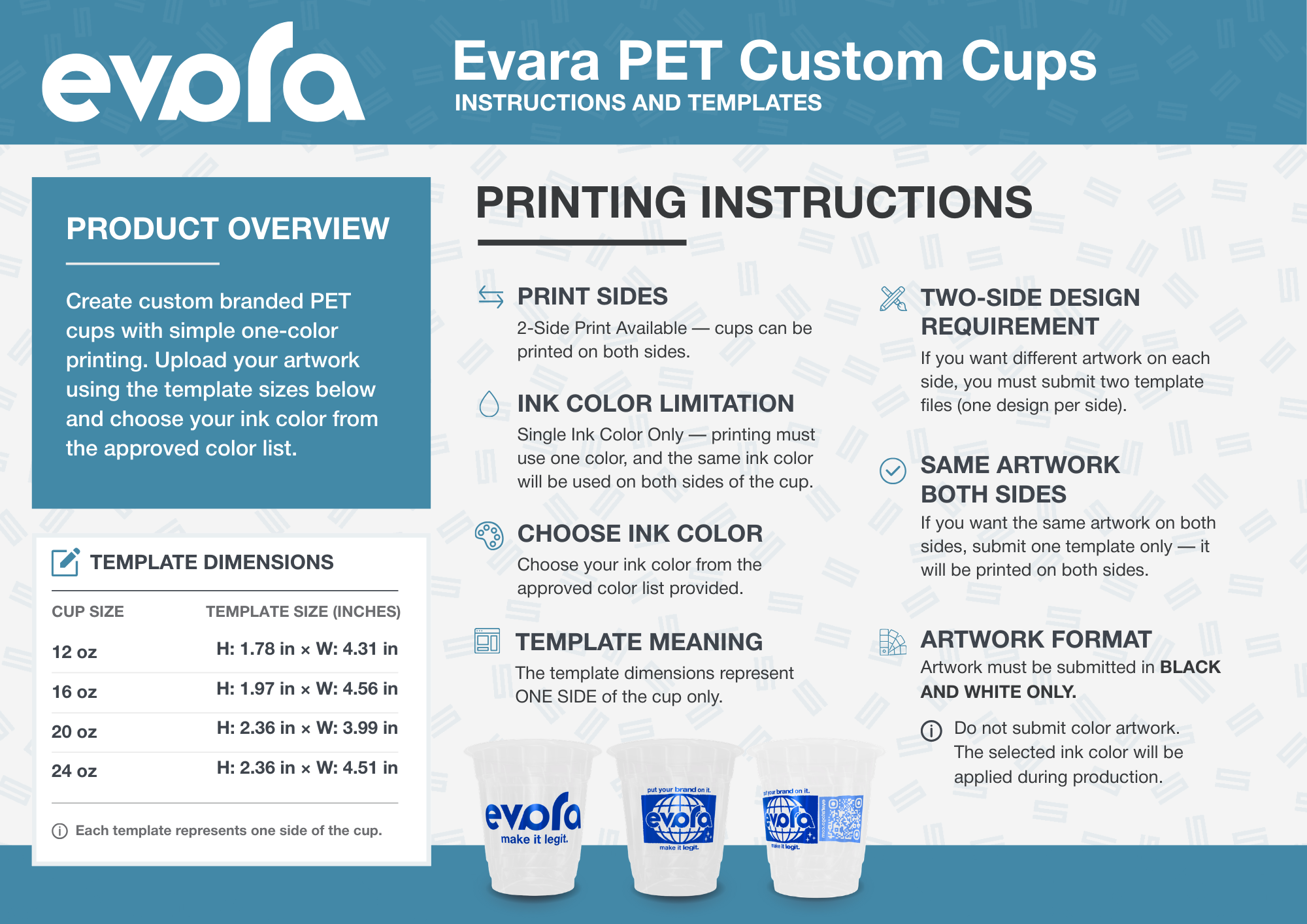 Custom PET Cups - Image 2